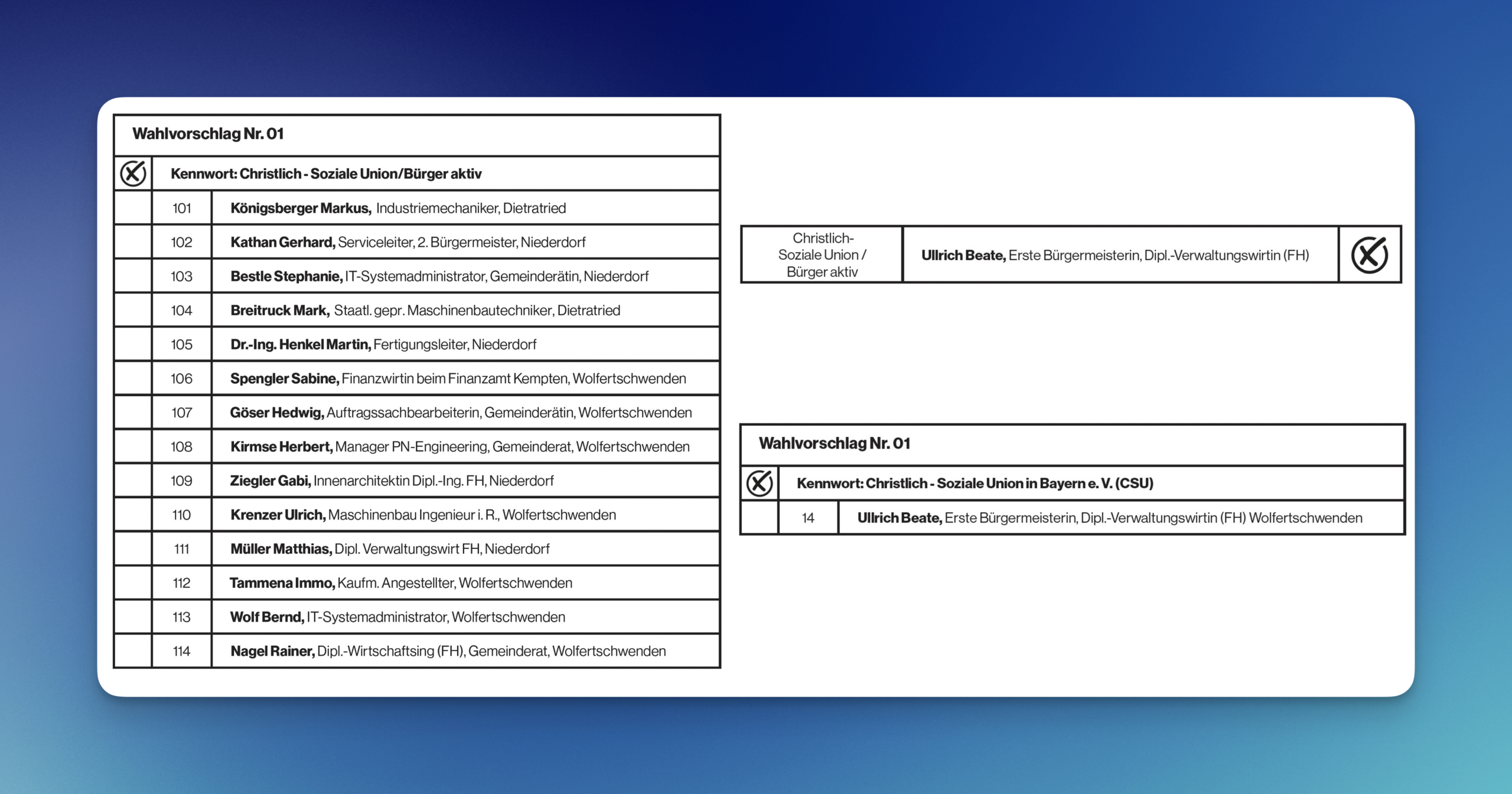 Wahl-Vorschlag Wahl-Vorschlag